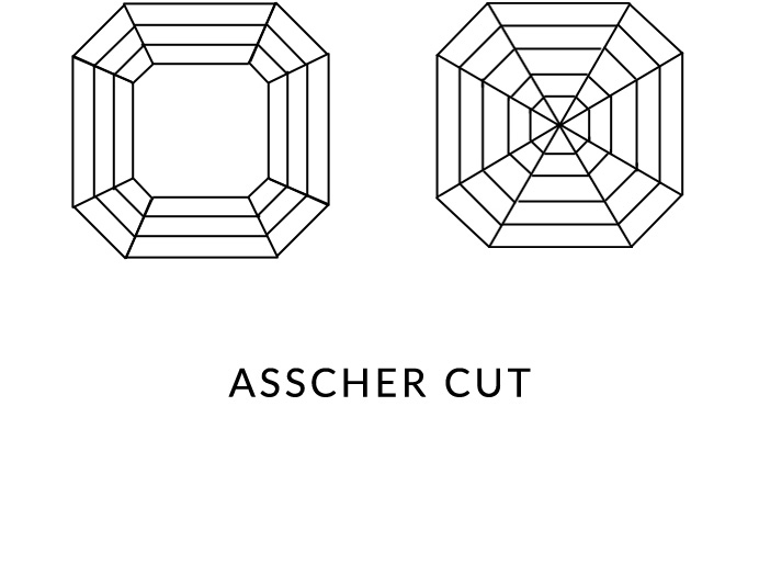 Asscher Cut